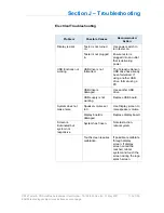 Preview for 114 page of Teledyne CD14 User Manual