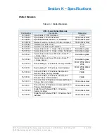 Preview for 124 page of Teledyne CD14 User Manual