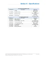 Preview for 125 page of Teledyne CD14 User Manual