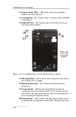 Preview for 30 page of Teledyne CombiFlash EZ Prep User Manual