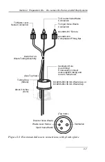 Preview for 43 page of Teledyne CombiFlash EZ Prep User Manual