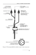 Preview for 94 page of Teledyne CombiFlash EZ Prep User Manual