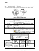 Предварительный просмотр 16 страницы Teledyne CP-6302-30-R Installation Manual