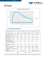 Preview for 11 page of Teledyne CP Series User Manual