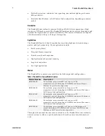 Preview for 6 page of Teledyne DALSA HS-80-08k40-xx-R User Manual