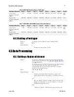 Preview for 51 page of Teledyne DALSA HS-80-08k40-xx-R User Manual