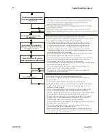 Preview for 60 page of Teledyne DALSA HS-80-08k40-xx-R User Manual