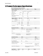 Preview for 9 page of Teledyne DALSA P3-80-08k40-00-R User Manual