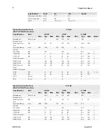 Preview for 10 page of Teledyne DALSA P3-80-08k40-00-R User Manual