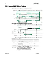 Preview for 20 page of Teledyne DALSA P3-80-08k40-00-R User Manual