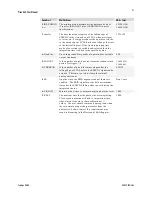 Preview for 21 page of Teledyne DALSA P3-80-08k40-00-R User Manual