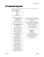 Preview for 26 page of Teledyne DALSA P3-80-08k40-00-R User Manual