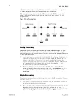 Preview for 34 page of Teledyne DALSA P3-80-08k40-00-R User Manual