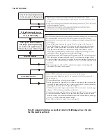 Preview for 37 page of Teledyne DALSA P3-80-08k40-00-R User Manual