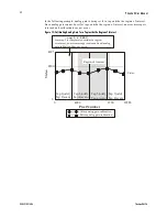 Preview for 42 page of Teledyne DALSA P3-80-08k40-00-R User Manual