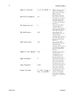 Preview for 58 page of Teledyne DALSA P3-80-08k40-00-R User Manual