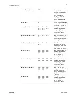 Preview for 59 page of Teledyne DALSA P3-80-08k40-00-R User Manual