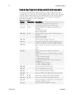 Preview for 60 page of Teledyne DALSA P3-80-08k40-00-R User Manual