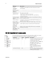 Preview for 76 page of Teledyne DALSA P3-80-08k40-00-R User Manual