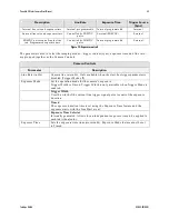 Preview for 43 page of Teledyne DALSA P4-CC-04K07T-00-R User Manual