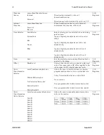 Preview for 64 page of Teledyne DALSA P4-CC-04K07T-00-R User Manual