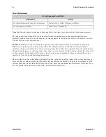 Preview for 66 page of Teledyne DALSA P4-CC-04K07T-00-R User Manual