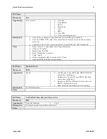 Preview for 91 page of Teledyne DALSA P4-CC-04K07T-00-R User Manual