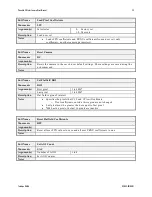 Preview for 95 page of Teledyne DALSA P4-CC-04K07T-00-R User Manual