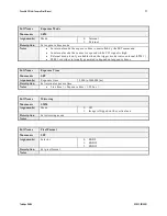 Preview for 97 page of Teledyne DALSA P4-CC-04K07T-00-R User Manual