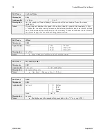 Preview for 98 page of Teledyne DALSA P4-CC-04K07T-00-R User Manual