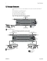 Предварительный просмотр 7 страницы Teledyne DALSA Piranha 2 P2-2x-01K40 User Manual