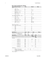 Предварительный просмотр 9 страницы Teledyne DALSA Piranha 2 P2-2x-01K40 User Manual