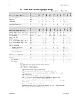 Предварительный просмотр 11 страницы Teledyne DALSA Piranha 2 P2-2x-01K40 User Manual