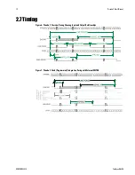 Предварительный просмотр 19 страницы Teledyne DALSA Piranha 2 P2-2x-01K40 User Manual