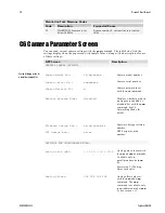 Предварительный просмотр 70 страницы Teledyne DALSA Piranha 2 P2-2x-01K40 User Manual