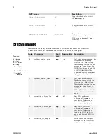 Предварительный просмотр 73 страницы Teledyne DALSA Piranha 2 P2-2x-01K40 User Manual