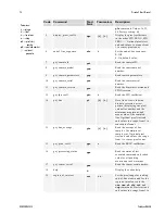 Предварительный просмотр 74 страницы Teledyne DALSA Piranha 2 P2-2x-01K40 User Manual