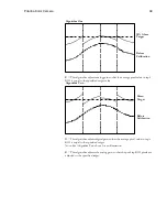 Preview for 39 page of Teledyne DALSA Piranha PC-30-02K60-00-R User Manual