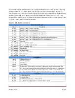 Preview for 8 page of Teledyne Deltaflow DF180 Operation And Maintenance Manual