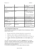 Preview for 162 page of Teledyne Dock Server User Manual