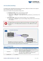 Предварительный просмотр 54 страницы Teledyne e2v Eliixa+ EV71YC2MCL8005-BA0 User Manual