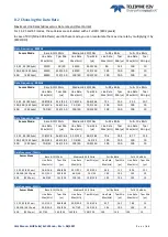 Предварительный просмотр 64 страницы Teledyne e2v Eliixa+ EV71YC2MCL8005-BA0 User Manual