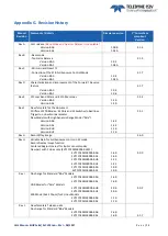 Предварительный просмотр 70 страницы Teledyne e2v Eliixa+ EV71YC2MCL8005-BA0 User Manual