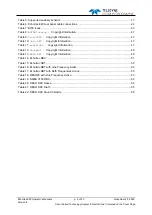 Preview for 6 page of Teledyne Echotrac E20 Operator'S Manual