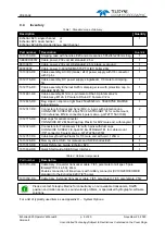 Preview for 9 page of Teledyne Echotrac E20 Operator'S Manual