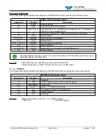 Preview for 35 page of Teledyne Echotrac MKIII Operator'S Manual