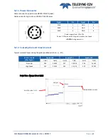 Предварительный просмотр 13 страницы Teledyne EV71YC1MCL2010-BA0 User Manual