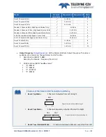 Предварительный просмотр 26 страницы Teledyne EV71YC1MCL2010-BA0 User Manual