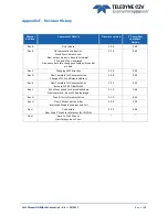 Preview for 59 page of Teledyne EV71YC1MCL2010-BA0 User Manual