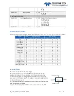 Предварительный просмотр 41 страницы Teledyne EV71YC4MNT2010-BA0 User Manual